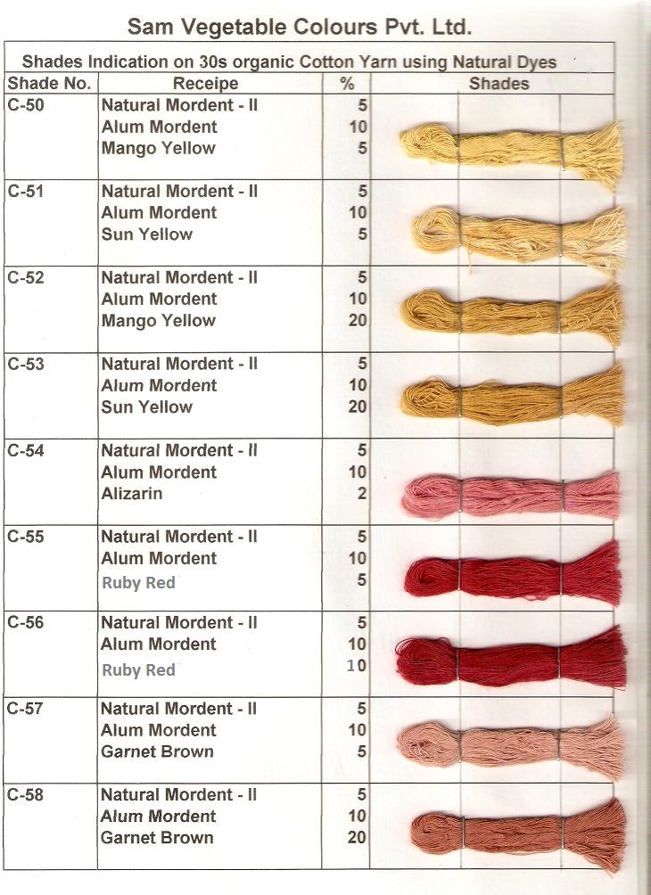 Natural Dye Shade Card on Cotton Page 1
