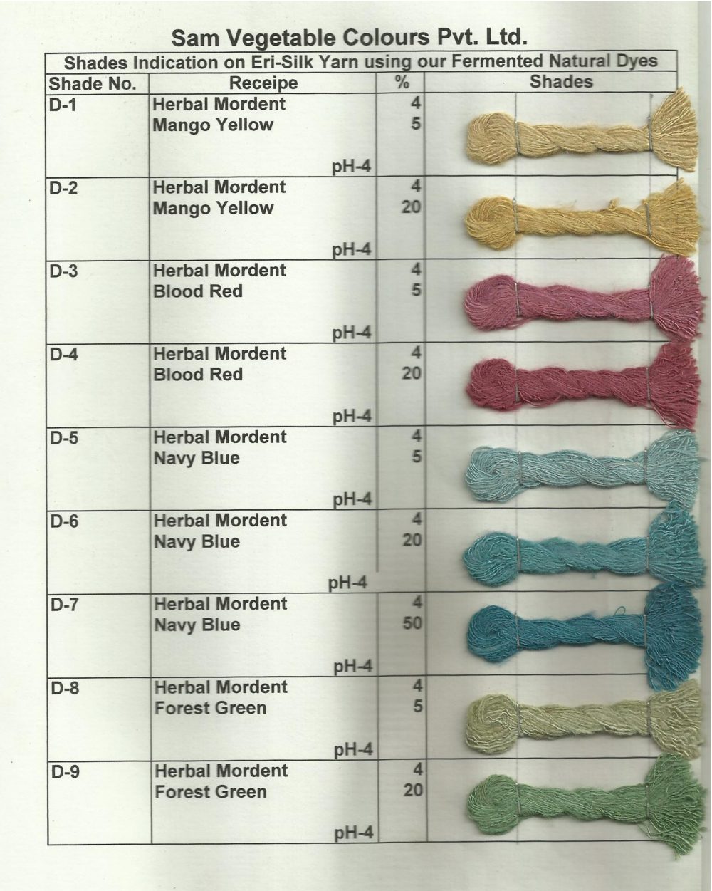 Natural Dye Shade Card on Silk Page1