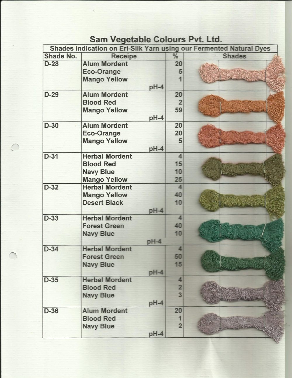 Natural Dye Shade Card on Silk Page4