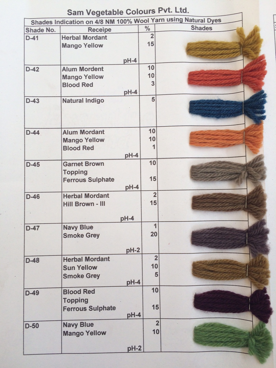 Natural Dye Shade Card on Merino Wool Page 5