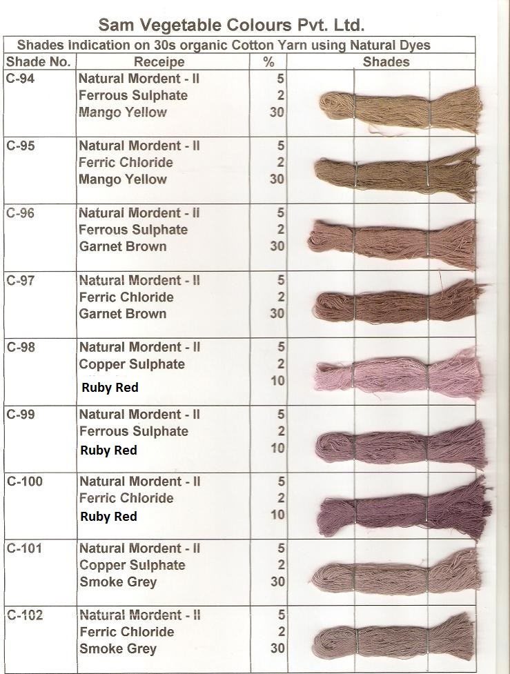 Natural Dye Shade Card on Cotton Page 6