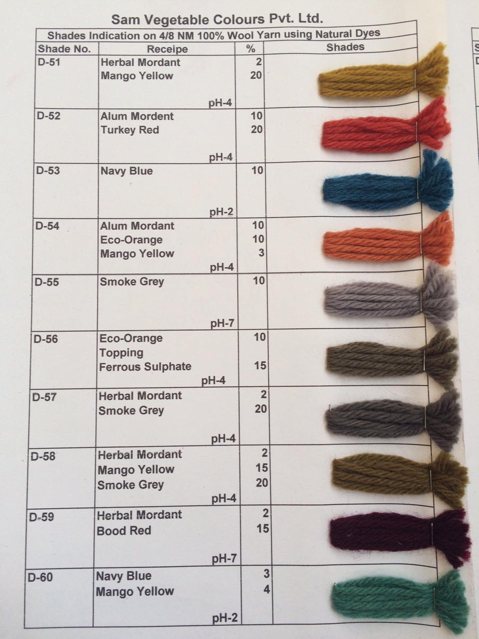 Natural Dye Shade Card on Merino Wool Page 6