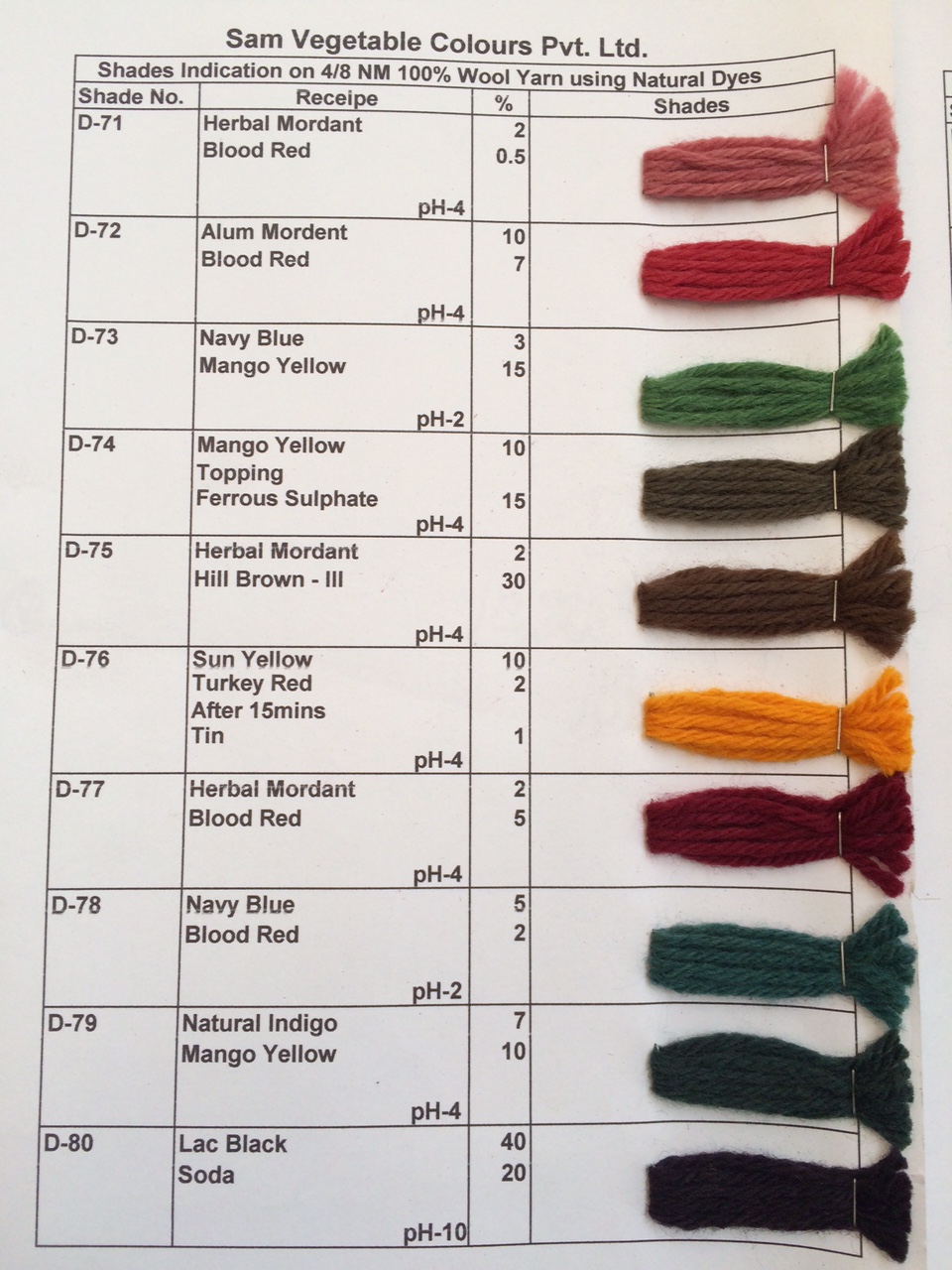 Natural Dye Shade Card on Merino Wool Page 8