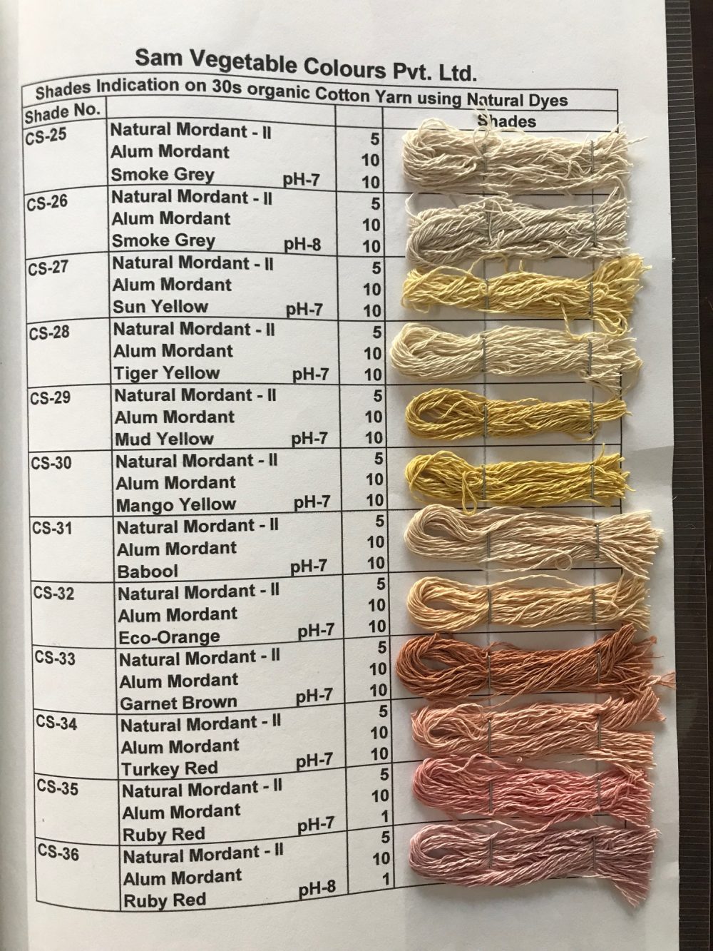 Natural Dye Shade Card on Cotton Page 9